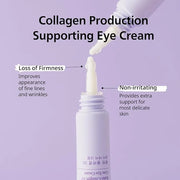 Retin-Collagen 3D Core Eye Cream – Anti-Aging Eye Cream with Bakuchiol & 7 Collagens, Firms & Hydrates Delicate Areas, Lig...
