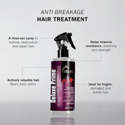TRUSS Deluxe Prime Plus Anti Breakage Hair Spray - Rinse-Out Damaged Hair Treatment for Cuticle Sealing & Protection - Hel...