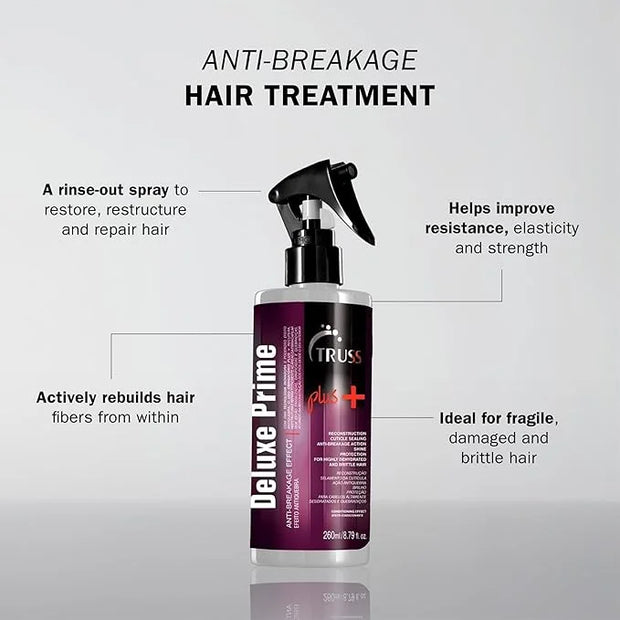 TRUSS Deluxe Prime Plus Anti Breakage Hair Spray - Rinse-Out Damaged Hair Treatment for Cuticle Sealing & Protection - Hel...