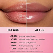Women's Forget The Filler Lip Plumper Line Gloss, Juicy Watermelon, Pink, 0.11 Fl Oz (Pack of 1) - Product Image