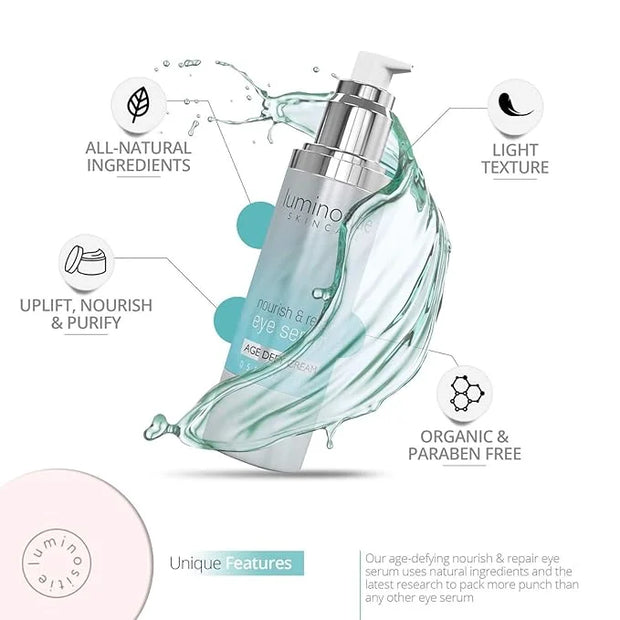 Under Eye Brightener Serum for Puffy Eyes & Dark Circles - Hydrating, Anti Aging, Under Eye Serum - Fast Absorption & Ligh...