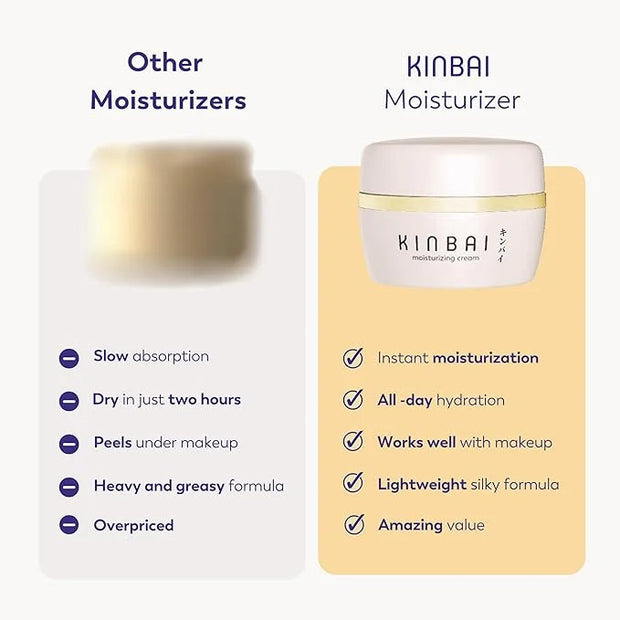 Moisturizer - Hydrating Face Cream for Dry Skin - Lightweight, Silky Texture - Collagen Boosting Peptides - Made in Japan ...