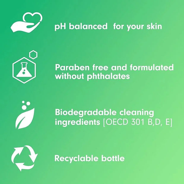 Softsoap Moisturizing Body Wash and Shave Gel, Cool Cucumber Scent, 20 fl oz Bottle - Product Image