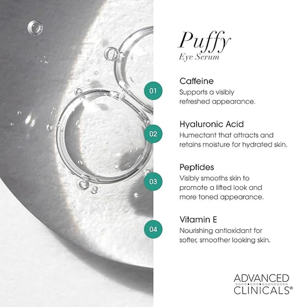 Advanced Clinicals Puffy Eye Under Eye Serum | Visible Anti Aging Brightening Vitamin C + Caffeine Serum Helps Improve Loo...