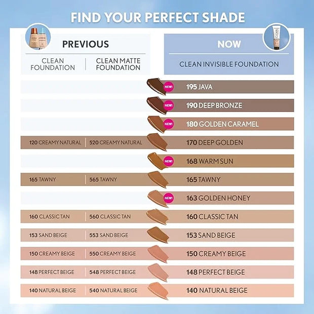 COVERGIRL Clean Invisible Foundation Makeup, Dewy & Glowy Natural Finish, Buildable Coverage, Skin-Like Smooth Look, Vegan...