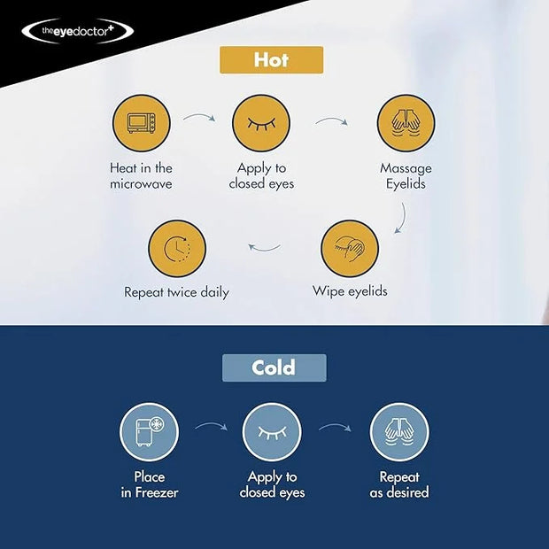 The Eye Doctor Hot Compress for Eye - Helps Dry Eye & Blepharitis - Reusable Eye Mask - Heated Eye Mask for Dry Eyes - War...