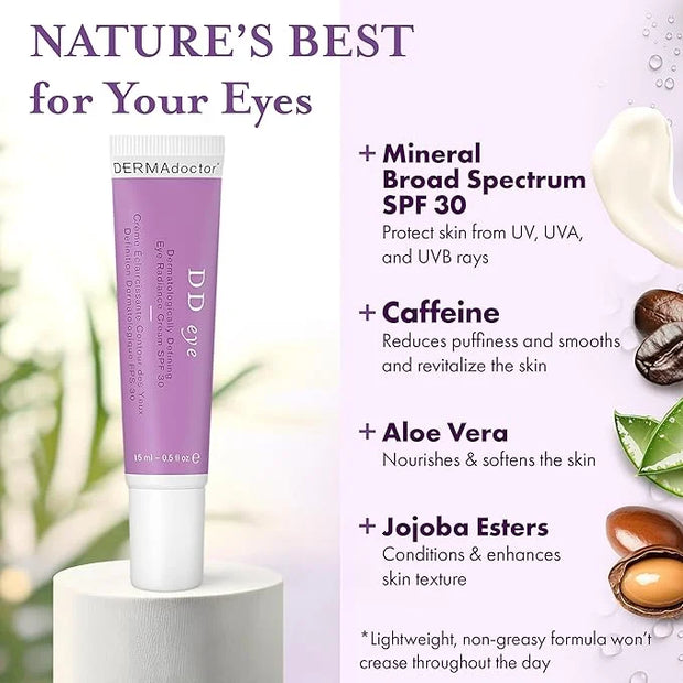 DERMAdoctor DD Eye Dermatologist Formulated Defining Radiance Boosting Caffeine Eye Cream with SPF 30; Eye Cream for Dark ...