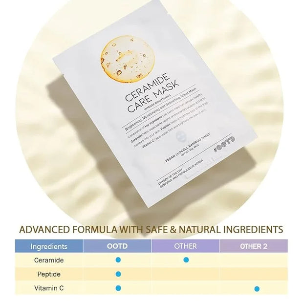Ceramide Brightening Sheet Mask For Face, Moisturizing, Anti Aging Ceramide, Peptide, Vitamin C, EVE Vegan 10EA - Product ...