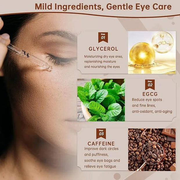 Caffeine Solution 5% + EGCG For Dark Circles & Puffiness, 2 PCS Anti Aging Caffeine Under Eye Serum For Eye Bags, Fine Lin...