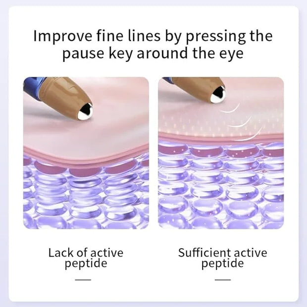 O'CHEAL Anti- Wrinkle Eye Cream With Roller Ball Quick Drying Hydrating Hyaluronic Acid Refreshing Eye Serum Fades Fine Li...