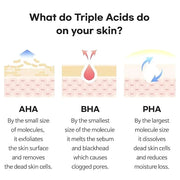 Snail Mucin Skincare Bundle – Complete 4-Step Routine with Snail Mucin Serum, Toner, Gel Cleanser, and Moisturizing Cream ...