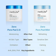 Medicube Zero Pore Pads Mild 2.0 (70 Pads) - Gentle Calming Toner Pads for Exfoliation, Minimizing Pores, and Blackhead Re...