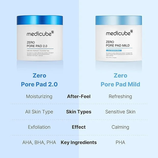 Medicube Zero Pore Pads Mild 2.0 (70 Pads) - Gentle Calming Toner Pads for Exfoliation, Minimizing Pores, and Blackhead Re...