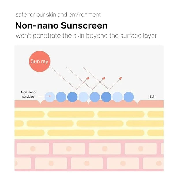 Cell Fusion C Laser Sunscreen SPF 50, Hypoallergenic Sunscreen with Zinc Oxide, Improve Aging Signs of Sun Damage with Col...