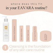 Organic Facial Cleanser, Anti Aging Eye Cream and Natural Ultra Face Moisturizer - Product Image