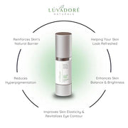 Brilliant Restoring Probiotic Eye Cream – Under Eye Cream with Caffeine, Green Tea, Hyaluronic Acid, Botanical Ingredients...