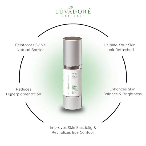 Brilliant Restoring Probiotic Eye Cream – Under Eye Cream with Caffeine, Green Tea, Hyaluronic Acid, Botanical Ingredients...