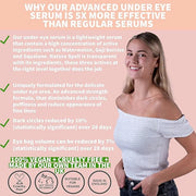 Nature Spell Advanced Under Eye Serum with Watermelon & Goji Berries 1 Fl Oz– Targets Dark Circles, Puffiness & Eyebags – ...