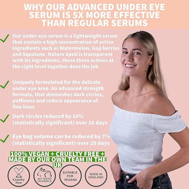 Nature Spell Advanced Under Eye Serum with Watermelon & Goji Berries 1 Fl Oz– Targets Dark Circles, Puffiness & Eyebags – ...