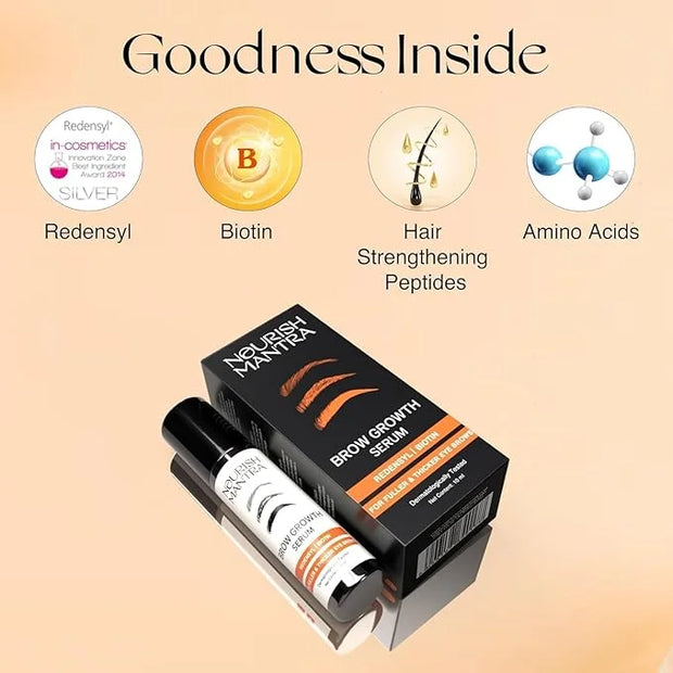 Nourish Mantra Eyebrow Growth Serum 10 ml and Advanced Hair Regrowth Serum 50ml - Product Image