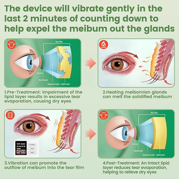 Aroma Season Vibrating Heated Eye Mask and Hygienic Eyelid Sheets - Product Image