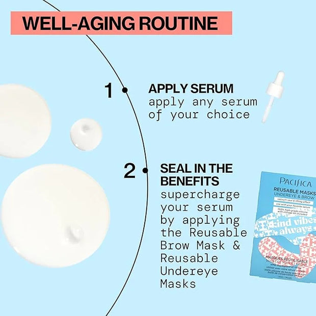 Pacifica Reusable Mask Set – Silicone Undereye & Brow Mask Set for Forehead & Under Eye, Anti-Wrinkle, Firming, Pair with ...