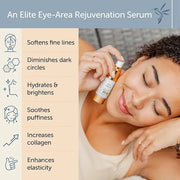 Renew Vegan Under Eye Serum for Dark Circles and Puffiness - Aging Skin Serum for Eye Bags, Fine Lines, Wrinkles, Crows Fe...