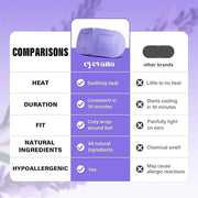 16 Packs Steam Eye Mask, Self Heating Warm Compress for Dry Eyes, Disposable Heated Eye Mask for Sleep, Spa, Travel Essent...