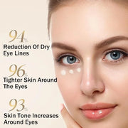 Anti Aging Eye Cream, Under Eye Cream For Wrinkles, Day & Night Eye Cream With Hyaluronic Acid, to Reduce Wrinkles, Dark C...