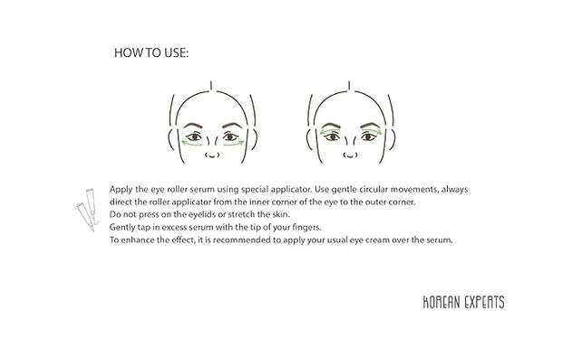 L.SANIC_Eye Serum Roller Peptide Complex, Anti-Wrinkle & Lifting, Firming & Hydrating, Reduces Fine Lines & Puffiness, Coo...