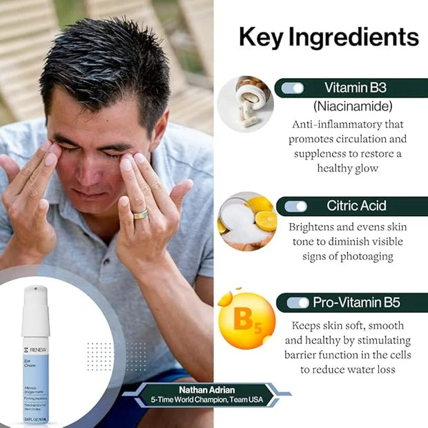 Dermasport Eye Cream for Swimmers Moisturizer for Men & Women Fights Anti-Aging Wrinkles Dark Circles Under Eye Treatment ...
