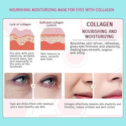 28 Pairs Collagen Eye Mask, Anti Wrinkle Eye Patches for Puffy Eyes and Dark Circles, Natural Marine Collagen Eye Gel Pads...