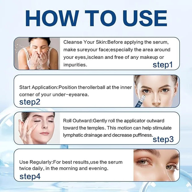 Caffeine Eye Serum for Dark Circles, 3 PCS Under Eye Ice Roller Serum for Anti Aging, Puffiness, Fine Lines, Wrinkles, Car...