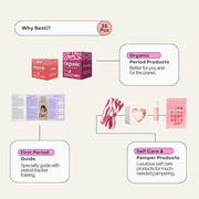 Besti First Period Kit for Girls (Ages 9-12) | Organic Pads & Liners, Pimple Patches, Bath Bomb, Lip Balm, Spa Headband & ...