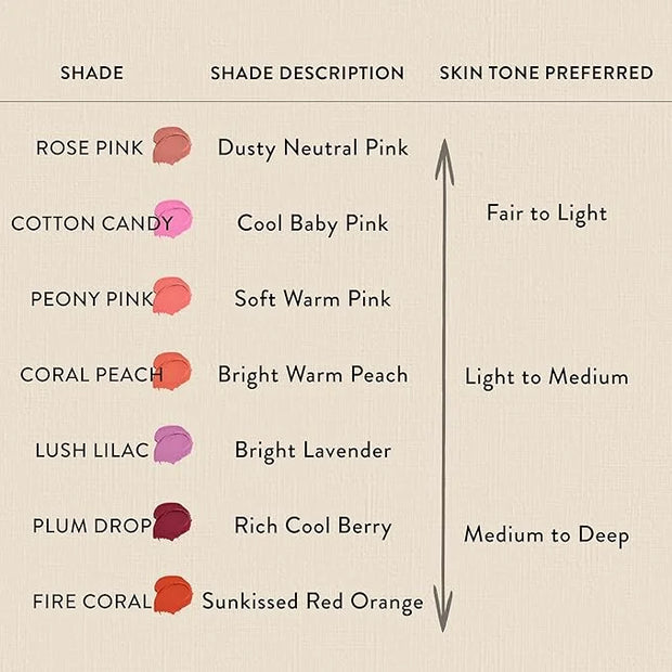 Honest Beauty 2-in-1 Creme Cheek Blush + Lip 1 oz