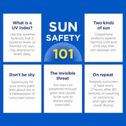Coppertone SPORT Sunscreen SPF 30