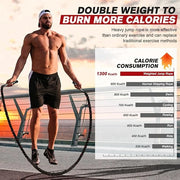 Jump Rope, Weighted Jump Ropes for Men women, 2.8lb 3.8lb 3.8lb 5lb 5lb Heavy - Product Image