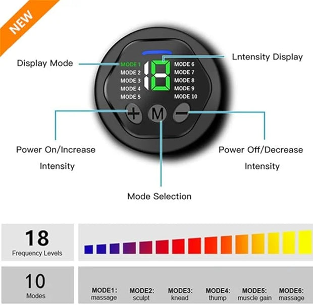 Fitness Workout Toner Abs Training Gear EMS Muscle 23''-60'' - Product Image