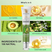 Retinol Avocado Eye Cream Serum - Hydrating Anti-Aging Treatment for Dark Circles, Puffiness, Fine Lines - Overnight Skin ...