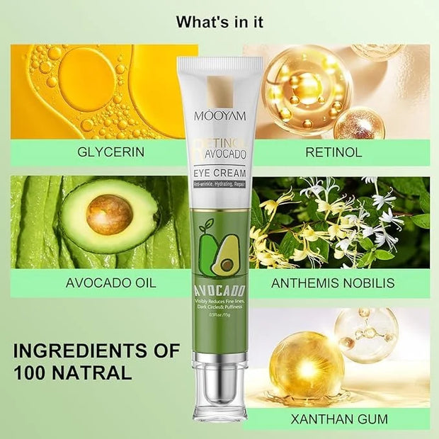 Retinol Avocado Eye Cream Serum - Hydrating Anti-Aging Treatment for Dark Circles, Puffiness, Fine Lines - Overnight Skin ...