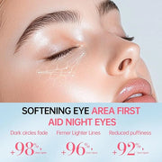 Instant Reduction of eye bags-Retinol Eye Cream Dark circles,Relieves Dark Circles And Puffiness, Youth Eye Cream: Anti-Wr...