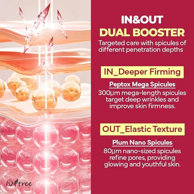 ISNTREE Plum Peptide Booster 2000s 50ml, 1.69 fl oz + Plum Peptide Plumping Gel Mask 30g*4ea - Product Image