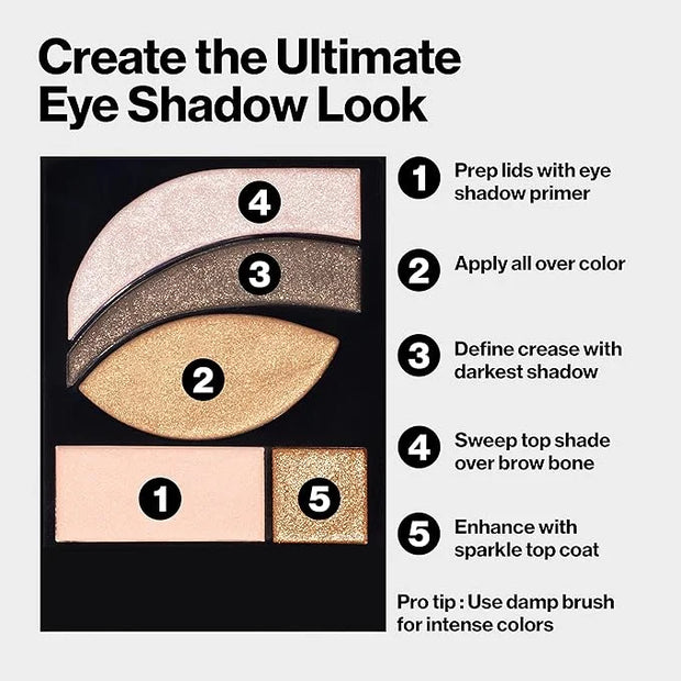 REVLON PhotoReady Eye Contour Kit, Eyeshadow Palette with 5 Wet/Dry Shades & Double-Ended Brush Applicator, Avant Garde (5...
