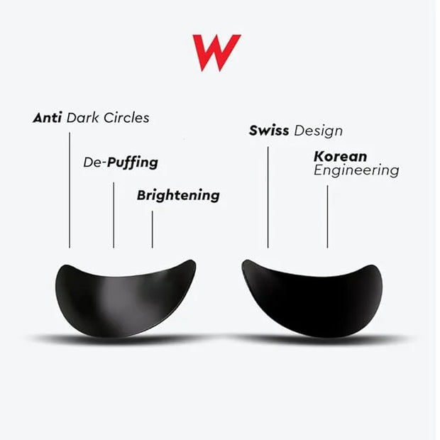 Wolf Project Under Eye Patches (5 pairs) For Dark Circles, Puffy Eyes, and Wrinkles - With Caffeine, Vitamin C and Peptide...
