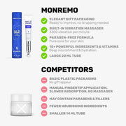 Under Eye Cream with Caffeine, Turmeric & Hyaluronic Acid | Vibrating Applicator & Snail Mucin | Anti-Aging Treatment to R...