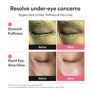 Abib PDRN Retinal Eye Patch Glow jelly 60 Patches, Korean Under Eye Patches for Puffy Eyes and Dark Circles, Anti-Wrinkle,...