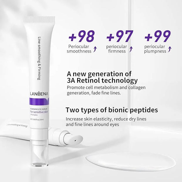 LANBENA Under Eye Cream, Retinol Eye Cream for Dark Circles and Puffiness, Daily Anti-Aging Under Eye Cream with Retinol &...