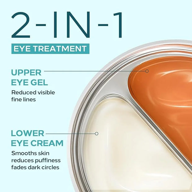 Eye Cream for Dark Circles & Puffiness – Dual Retinol + 5-Peptide Complex with Stem Cell Extract – Anti-Aging & Moisturizi...