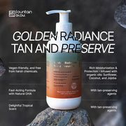 FountainGlow Self Tanner - All Natural Sunless Tanning Lotion | Instant Self Tanning Lotion with Moisturizer and Long-Last...