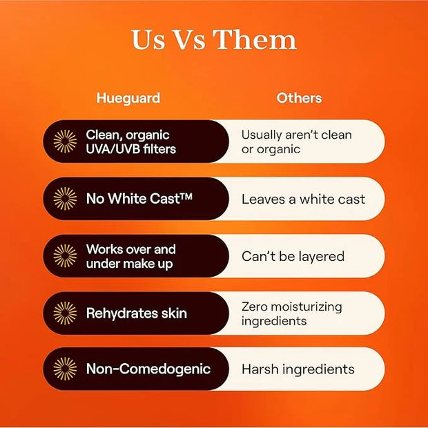 Live Tinted Hueguard Invisible Sunscreen Stick SPF 50: Waterproof, Sweatproof, Body and Face Sunscreen Stick, Roll On Suns...